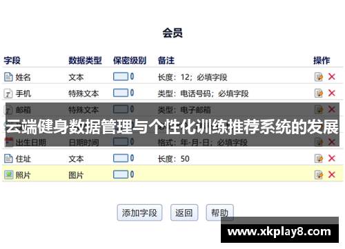 云端健身数据管理与个性化训练推荐系统的发展