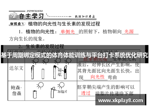 基于周期绑定模式的体育体能训练与平台打卡系统优化研究
